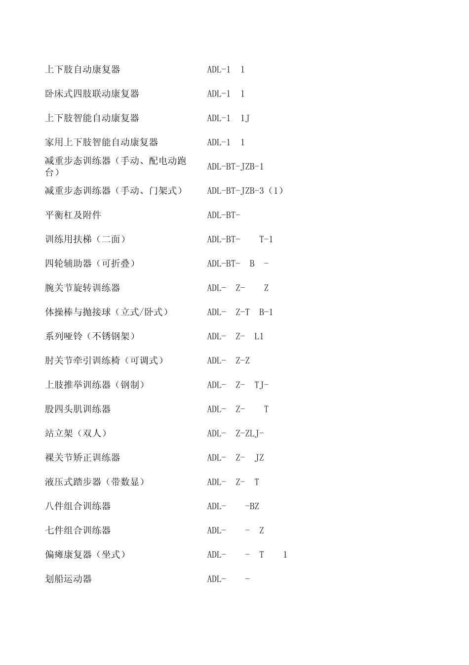 医疗器械产品信息表_第2页