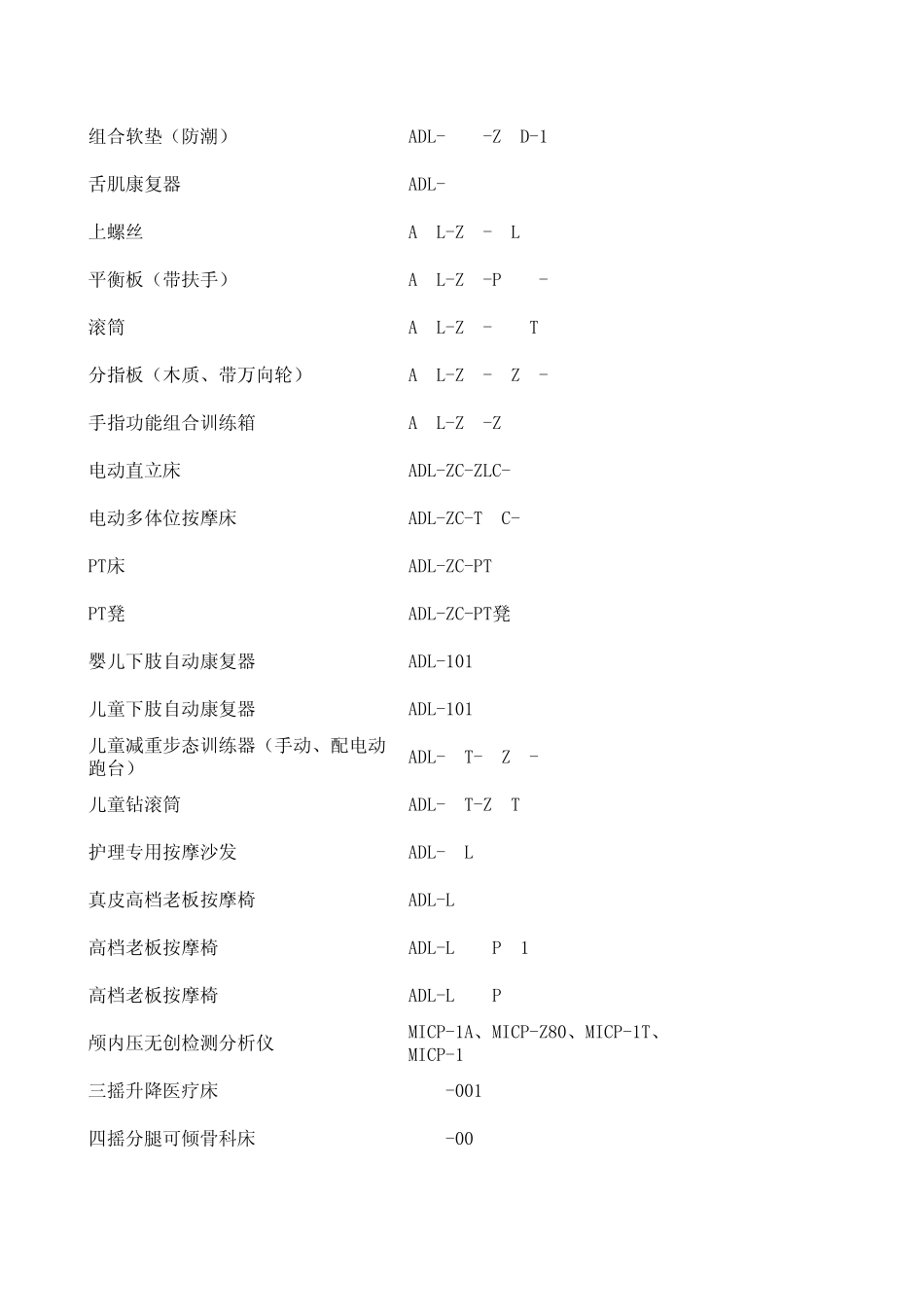 医疗器械产品信息表_第3页