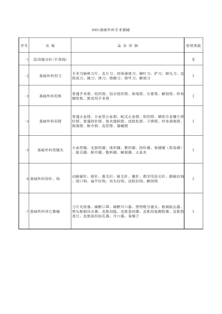 医疗器械产品分类目录