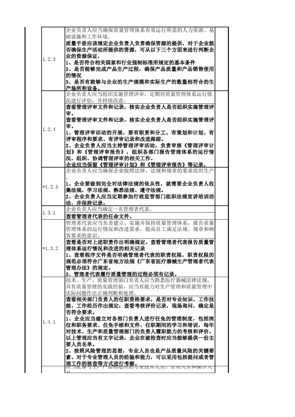 医疗器械体外诊断试剂现场检查指导原则各条款的解析和应用_第2页