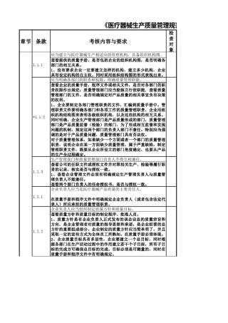 医疗器械体外诊断试剂现场检查指导原则各条款的解析和应用