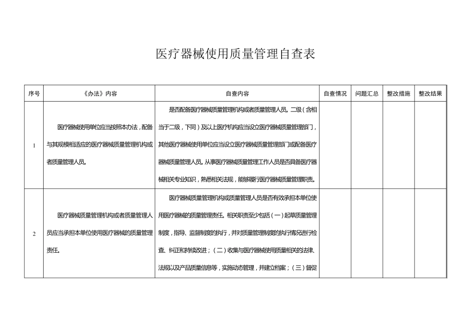 医疗器械使用质量管理自查表_第1页