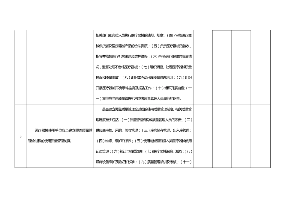 医疗器械使用质量管理自查表_第2页