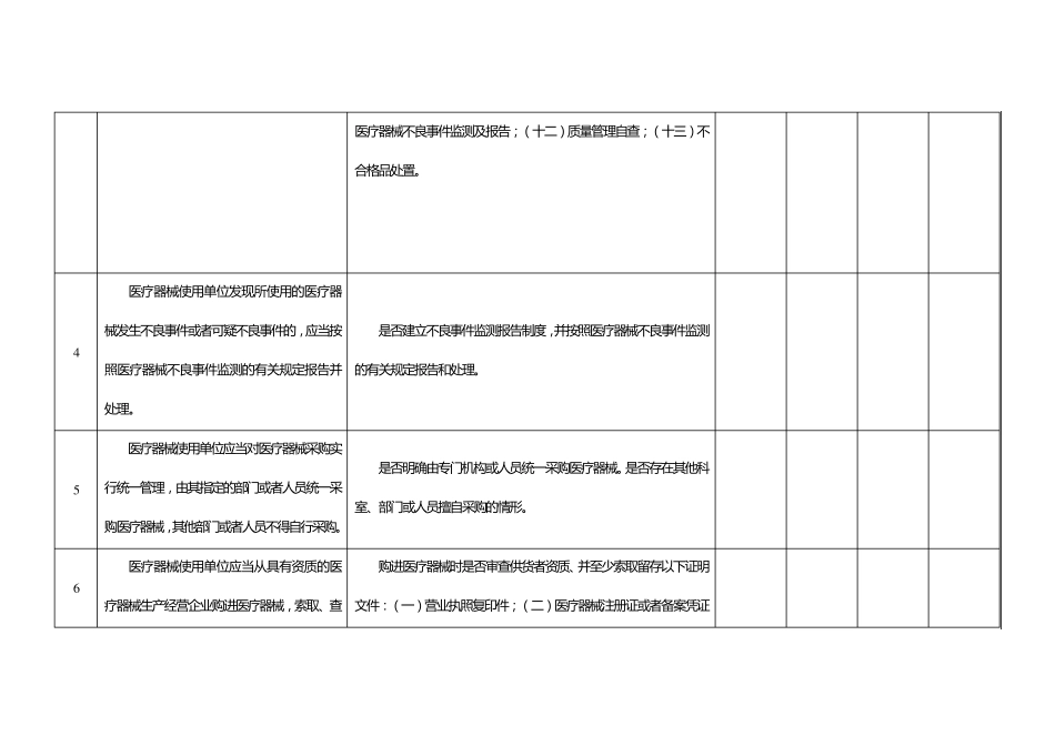 医疗器械使用质量管理自查表_第3页
