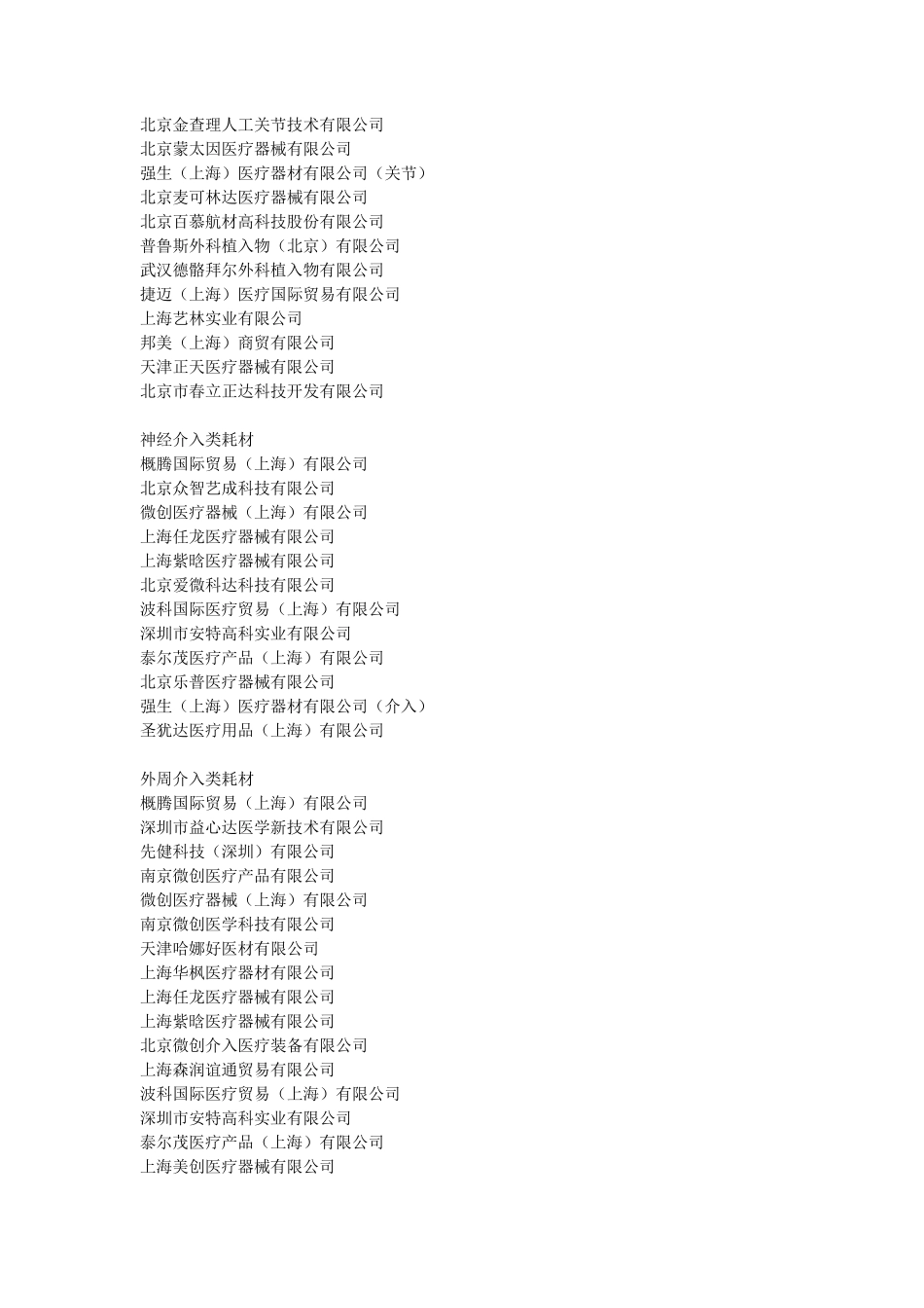 医疗器械公司大全_第3页