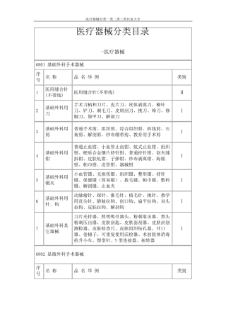 医疗器械分类一类二类三类目录大全