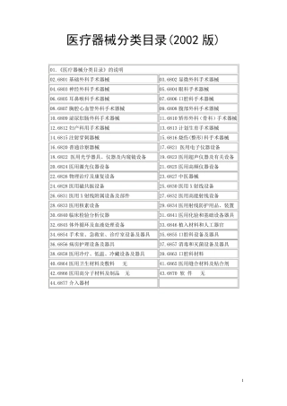 医疗器械分类目录(2002版)