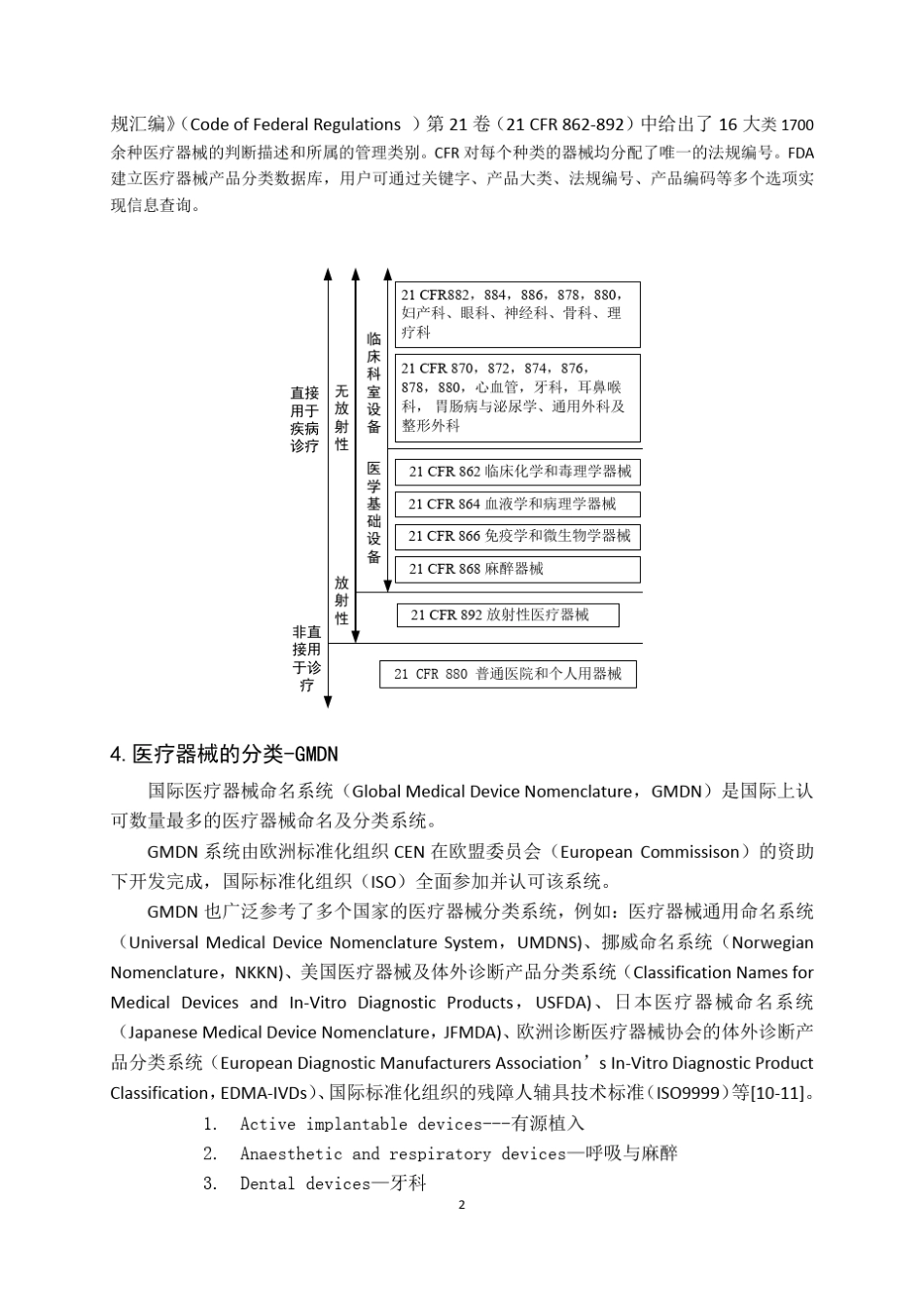 医疗器械原理与设计_第2页
