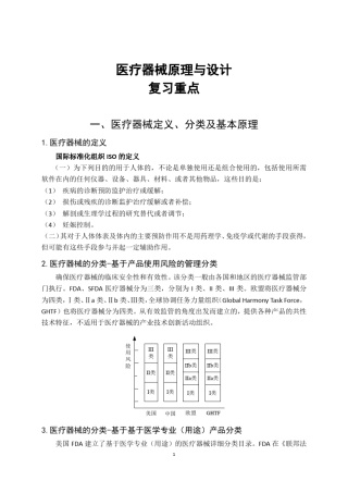 医疗器械原理与设计