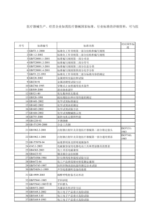 医疗器械国家标准行业标准