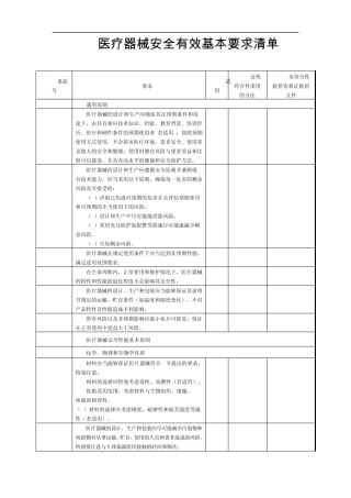 医疗器械安全有效基本要求清单
