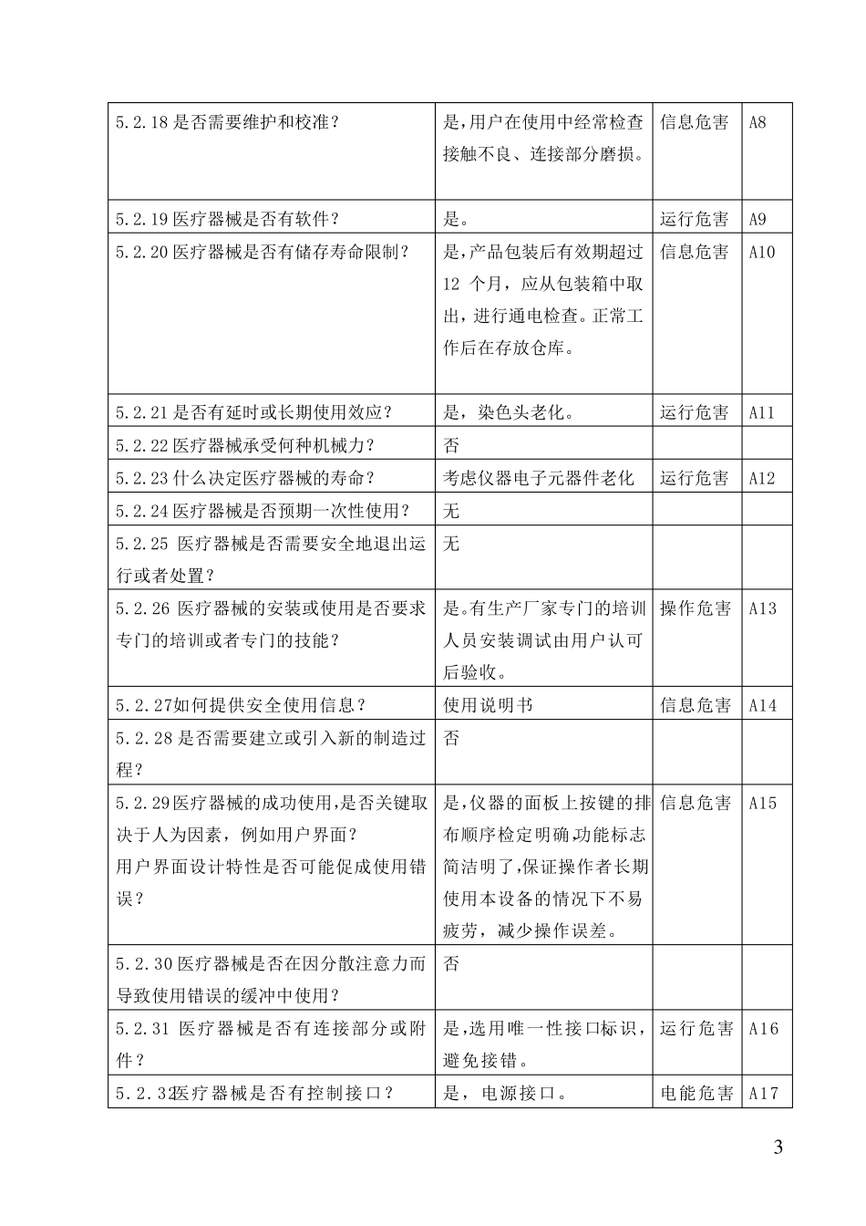 医疗器械安全风险分析报告_第3页