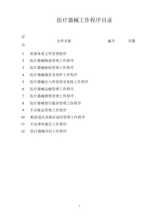 医疗器械工作程序目录