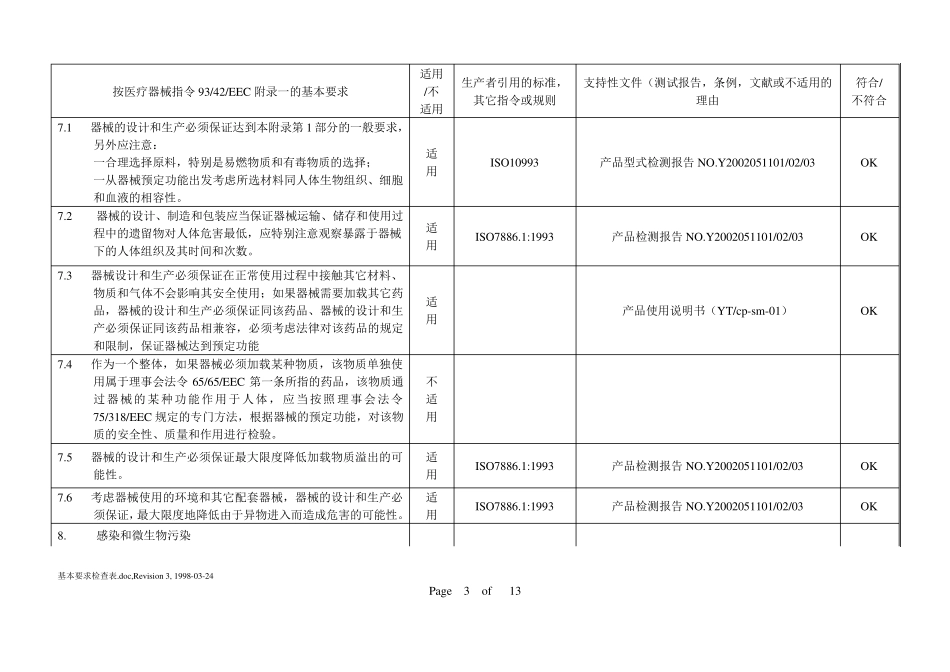 医疗器械指令附录基本要求_第2页