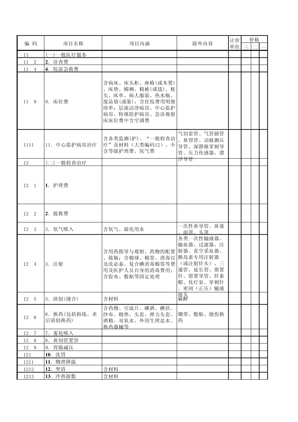 医疗器械收费标准_第1页