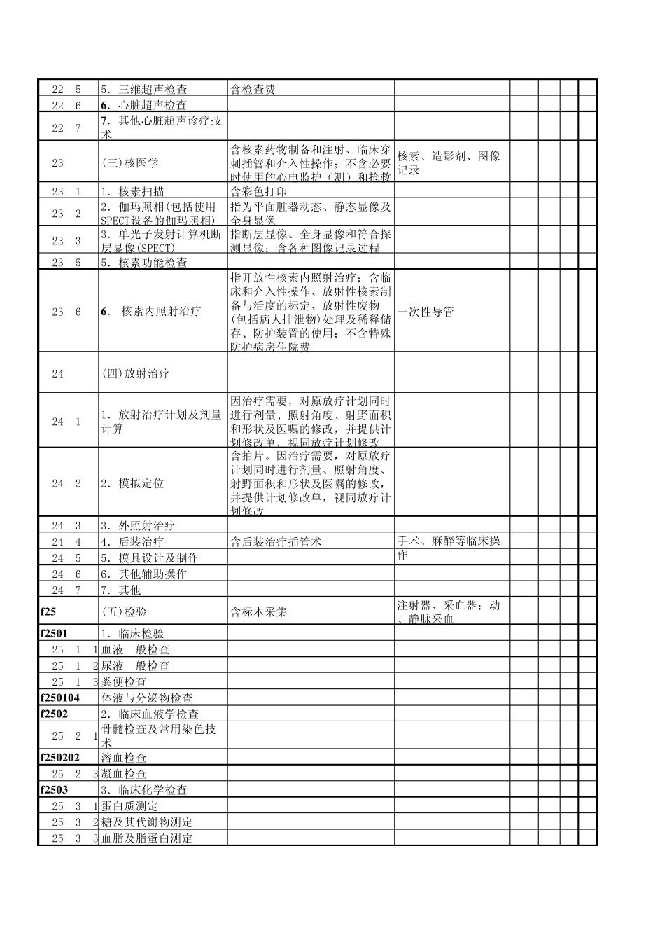 医疗器械收费标准_第3页