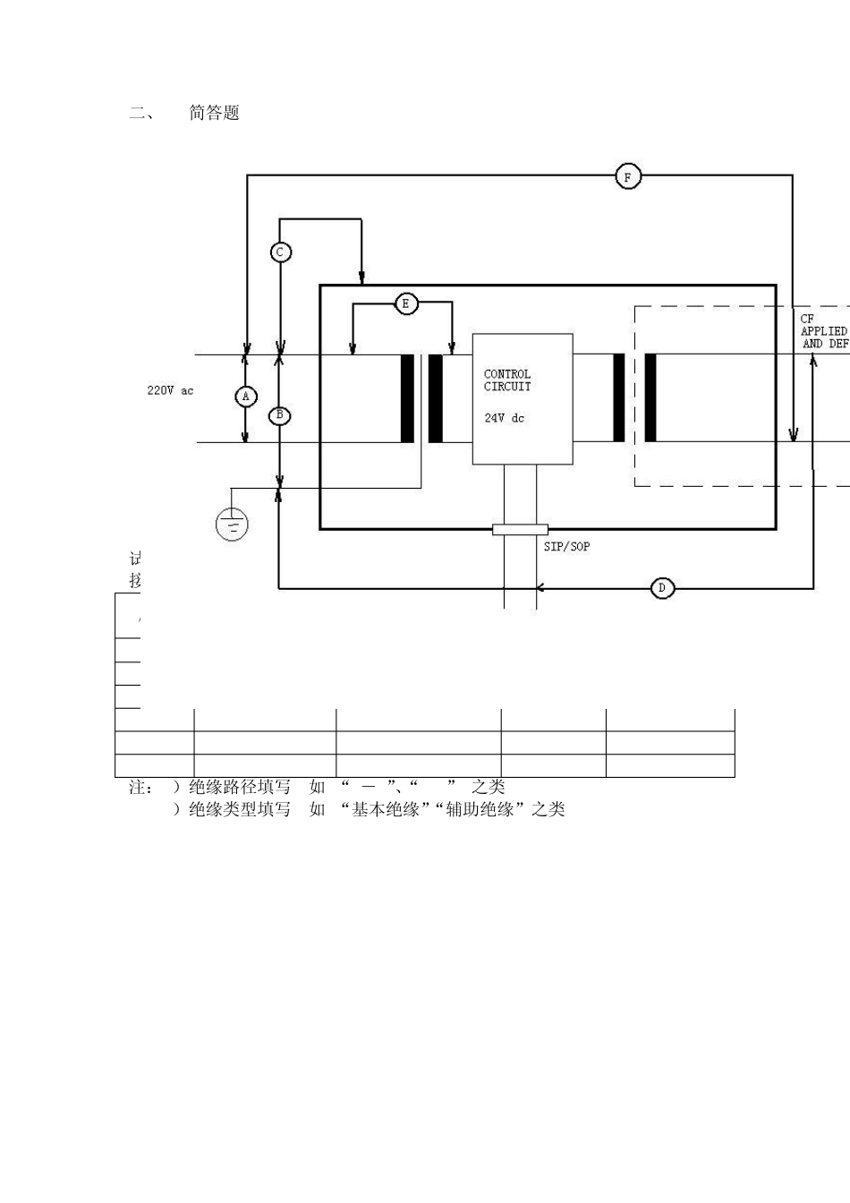 医疗器械检验操作规范考试模拟题医疗器械检验操作规范考试模拟题_第2页