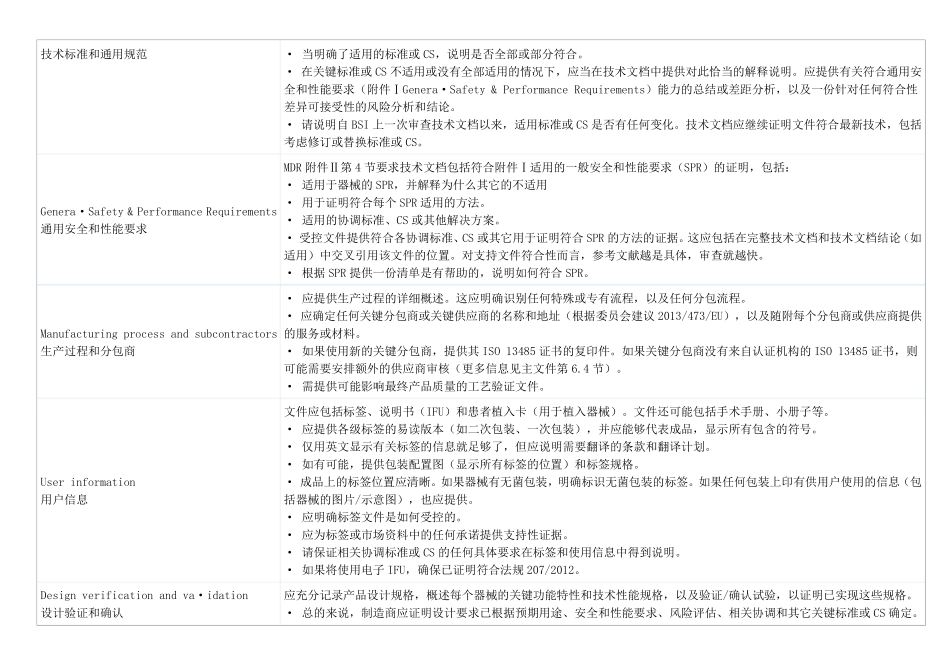 医疗器械欧盟MDR文件模板内容2021年_第3页