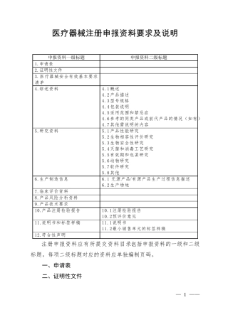 医疗器械注册申报资料要求及说明