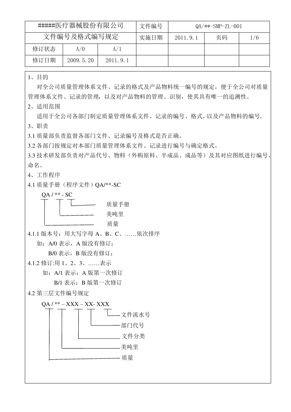医疗器械生产公司文件编号规定_第2页