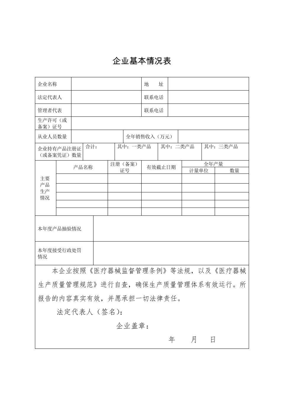 医疗器械生产经营企业年度自查报告_第3页
