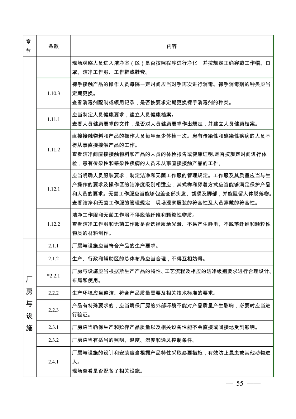 医疗器械生产质量管理规范体外诊断试剂现场检查指导原则_第3页