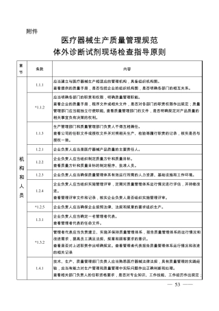 医疗器械生产质量管理规范体外诊断试剂现场检查指导原则