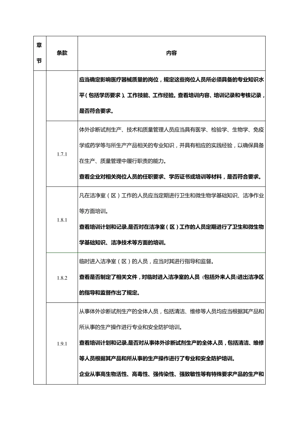 医疗器械生产质量管理规范体外诊断试剂现场检查指导原则〔2015〕218号_第3页