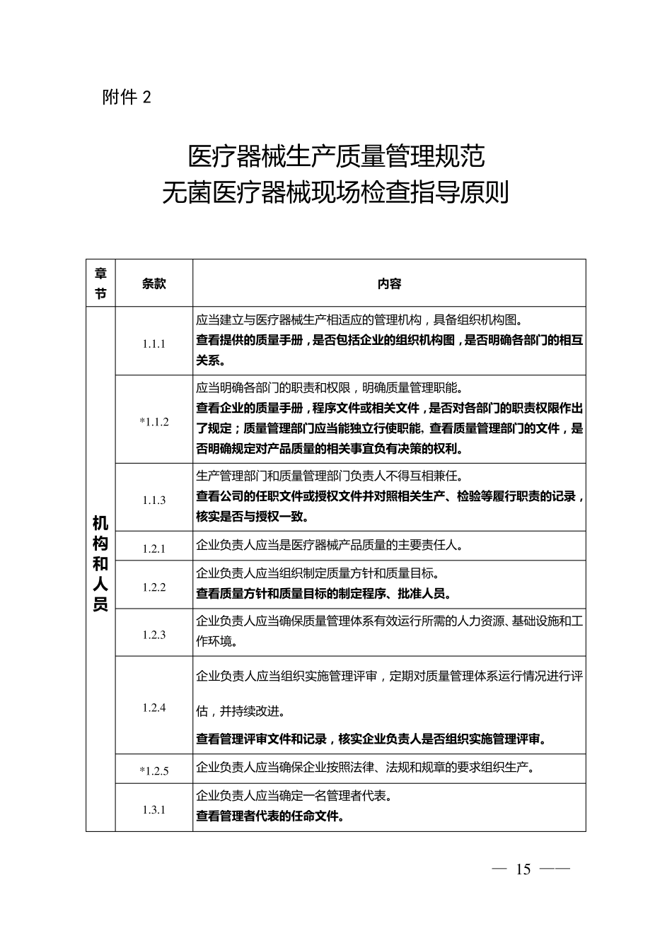 医疗器械生产质量管理规范无菌医疗器械现场检查指导原则_第1页