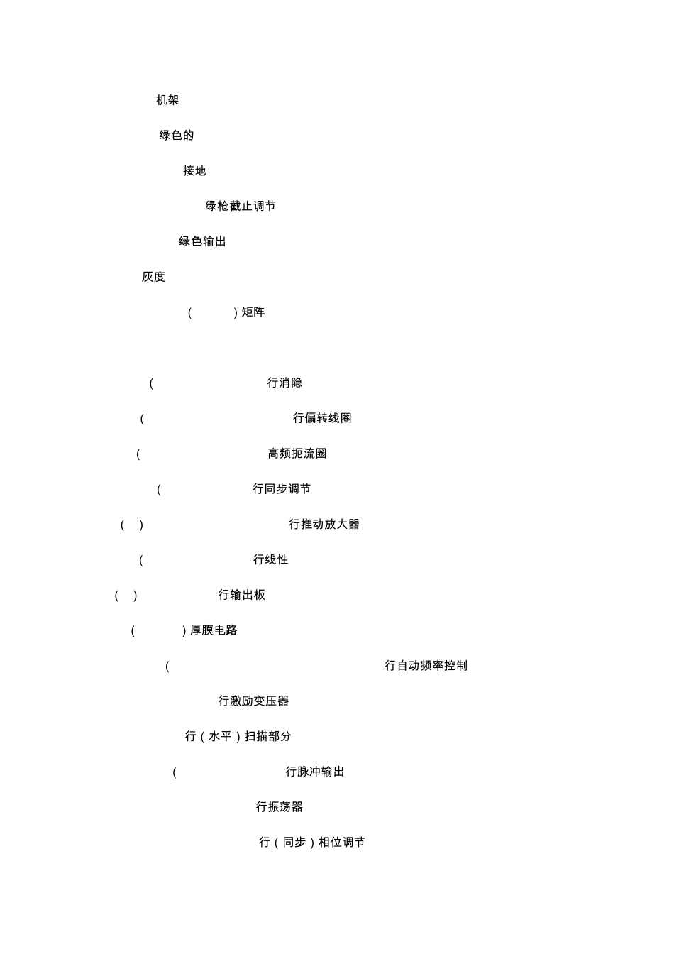 医疗器械类英语及其缩写_第2页