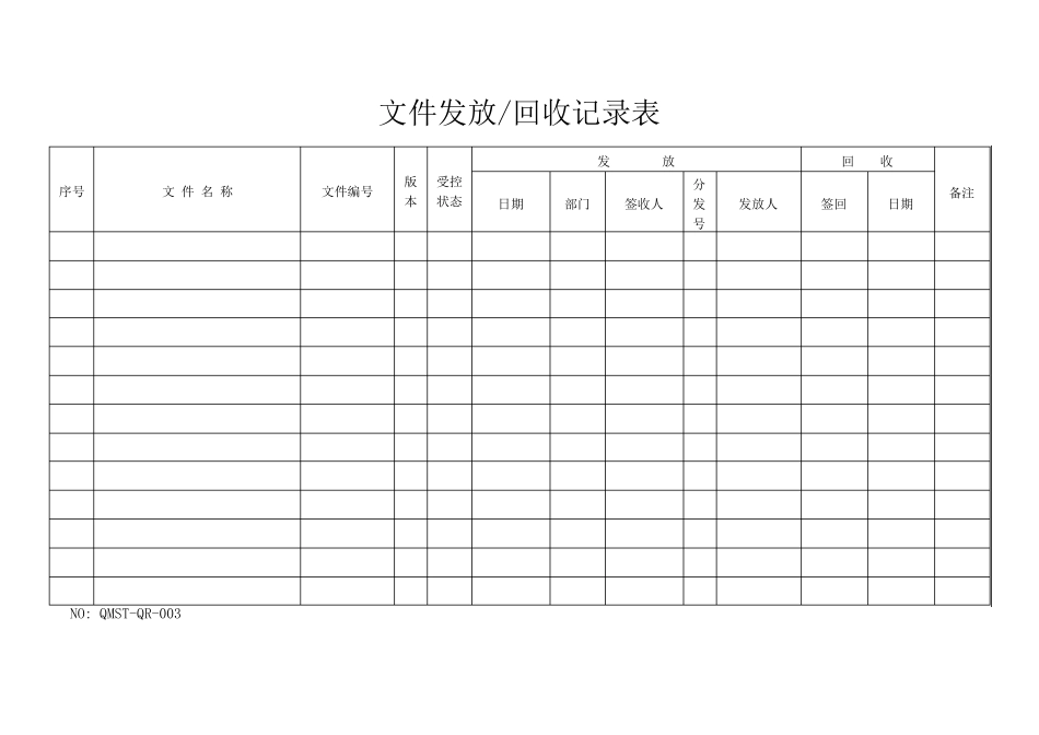 医疗器械经营管理表单2016年最新法规_第3页