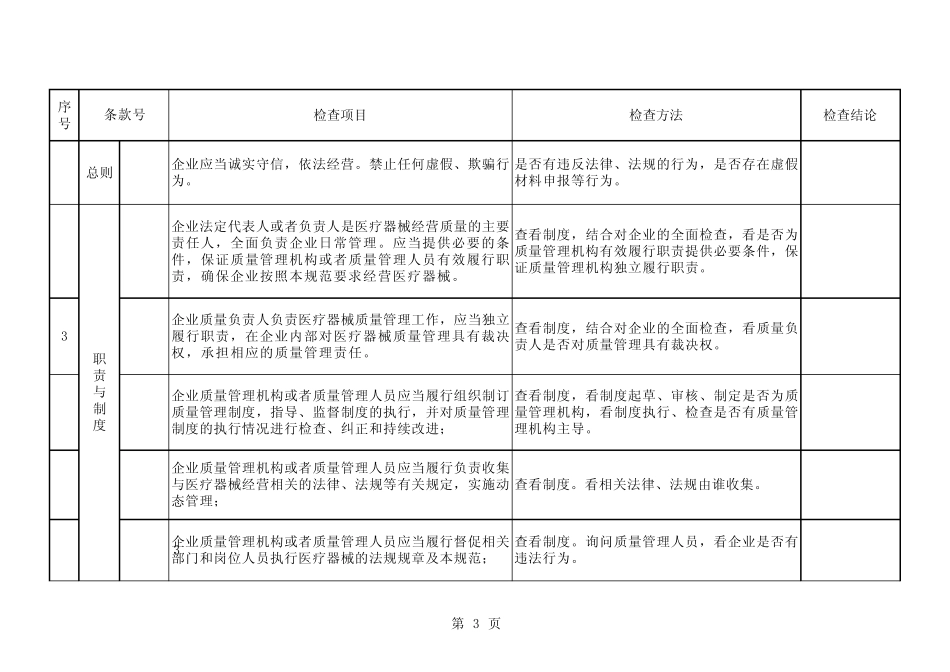 医疗器械经营零售_第3页
