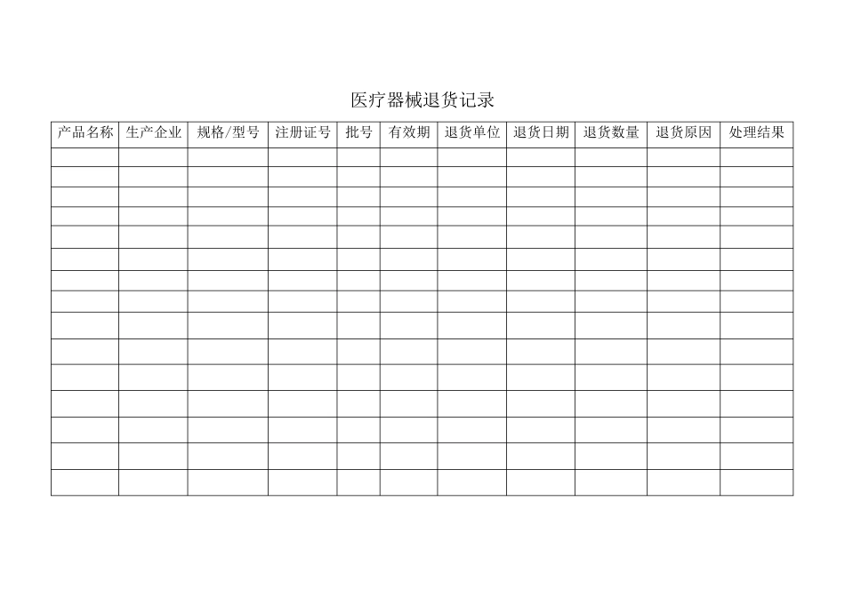 医疗器械记录表格(出库、销售、退货、验收、采购等记录表)_第3页