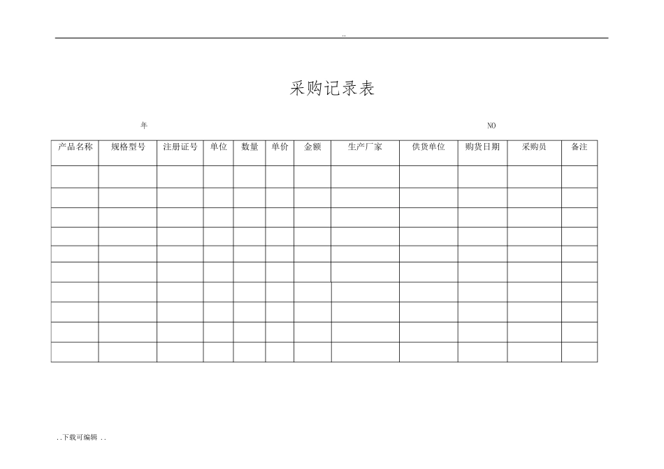 医疗器械记录表格模板_第1页