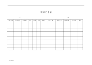 医疗器械记录表格模板