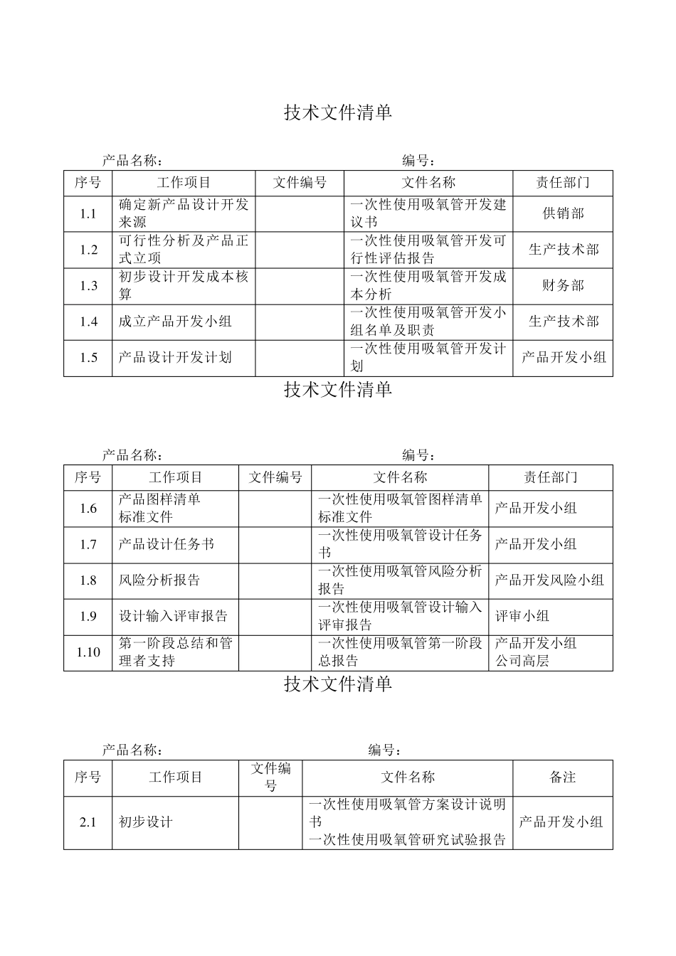医疗器械设计与开发2018最新版_第2页