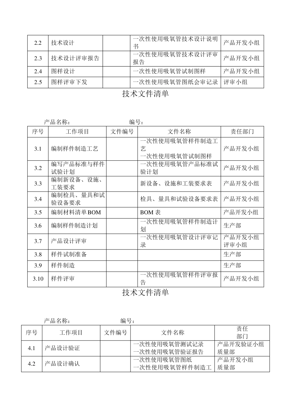 医疗器械设计与开发2018最新版_第3页