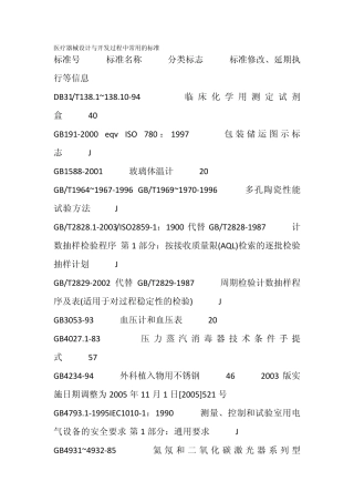 医疗器械设计与开发过程中常用的标准