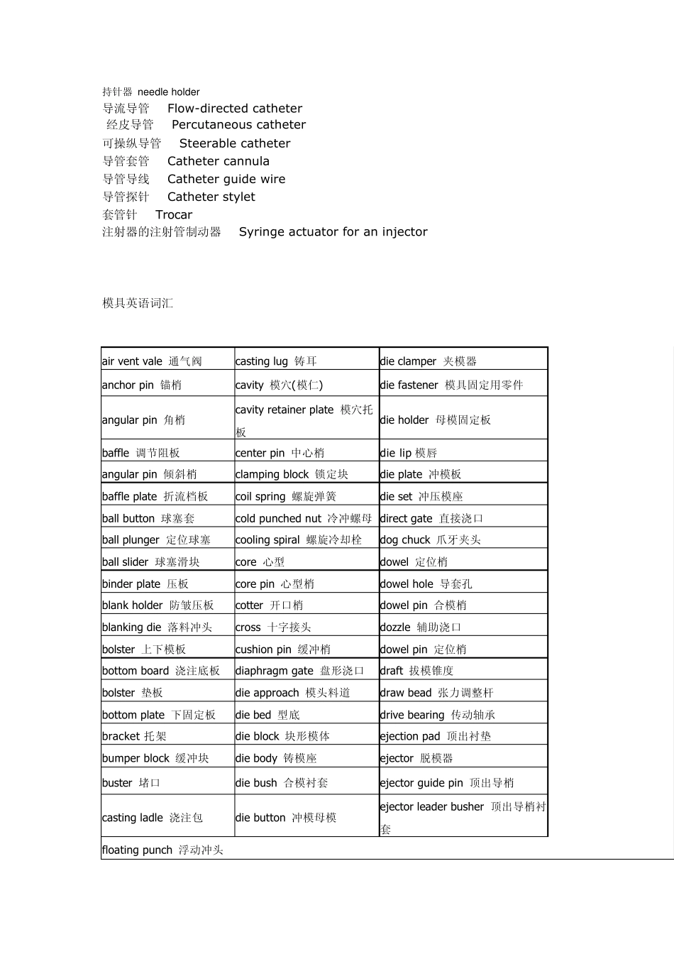 医疗器械词汇_第1页