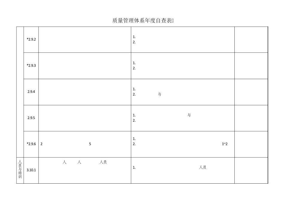医疗器械质量管理体系年度自查表_第3页