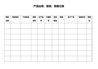 医疗器械质量管理记录表格(横表)