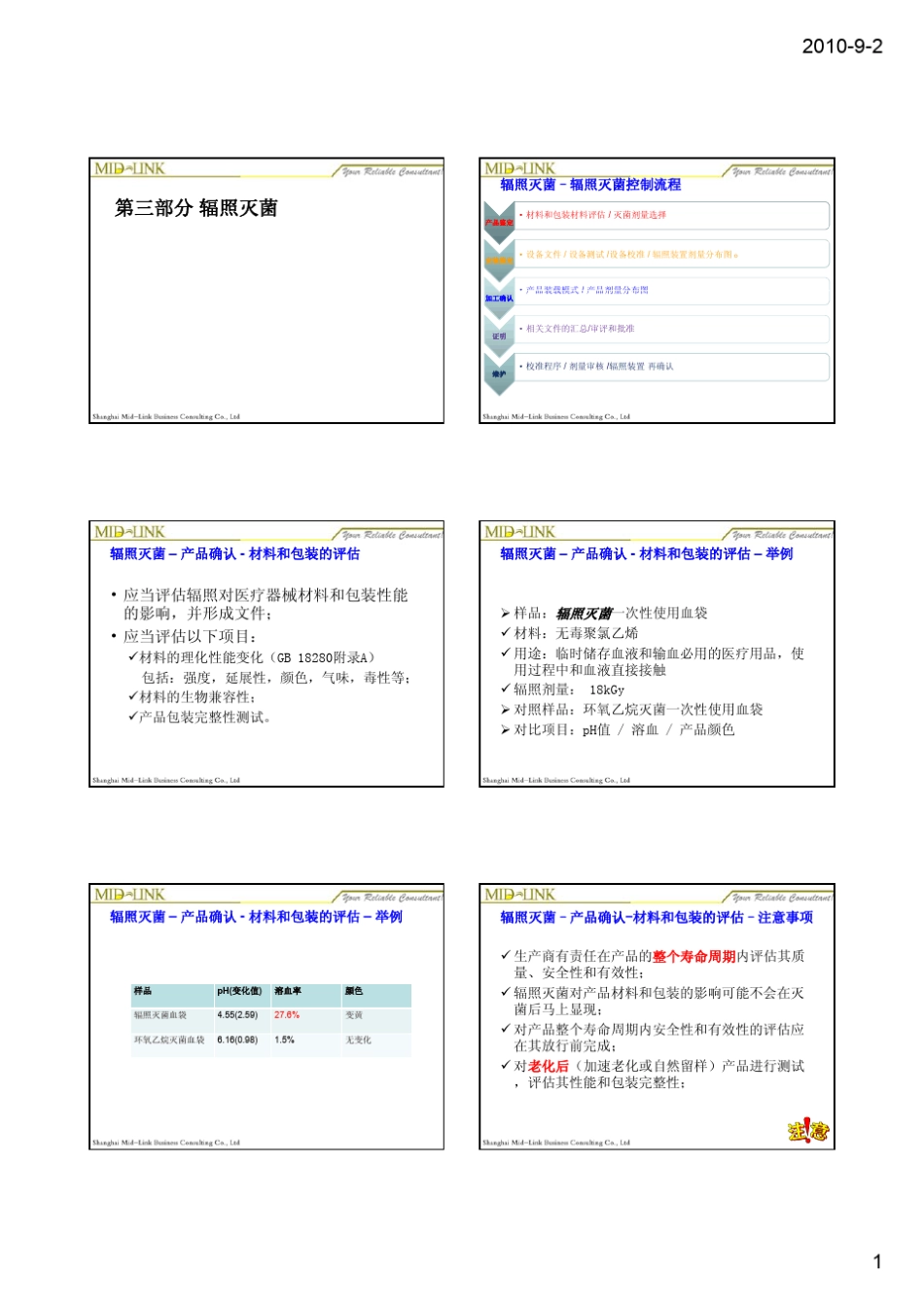 医疗器械辐照灭菌_第1页