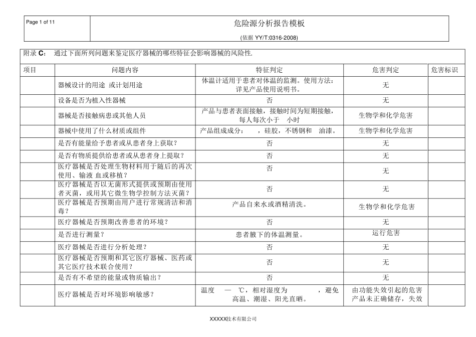 医疗器械风险管理危险源分析模板_第1页