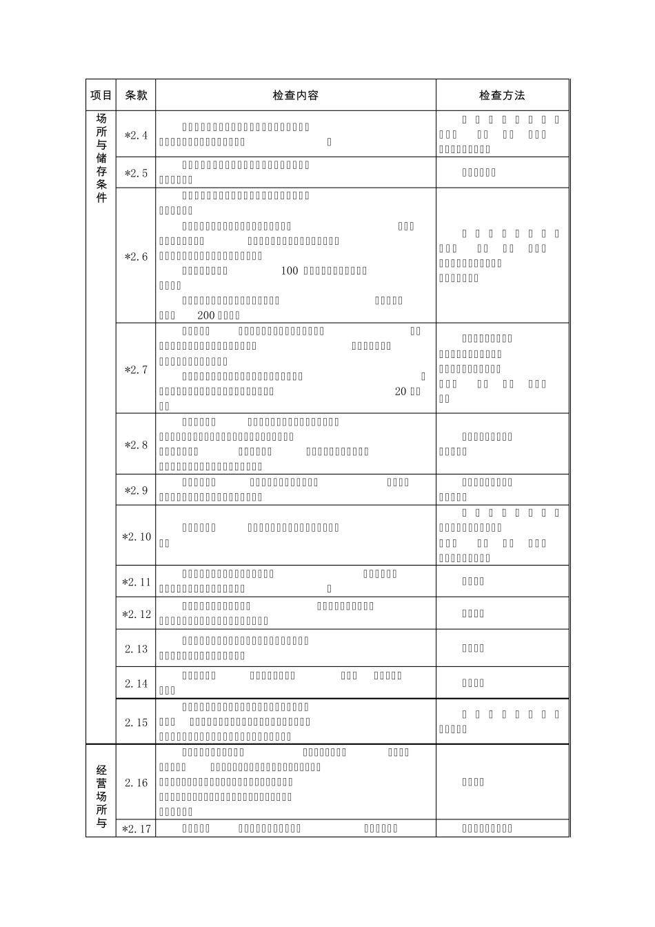 医疗器械验收细则_第3页