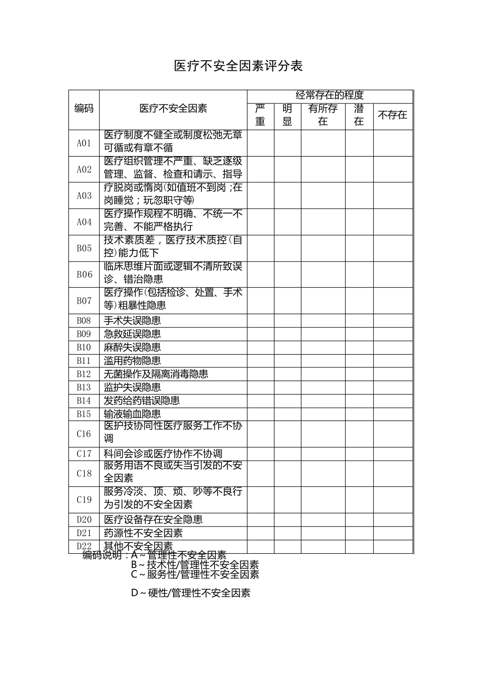 医疗安全防范制度_第3页