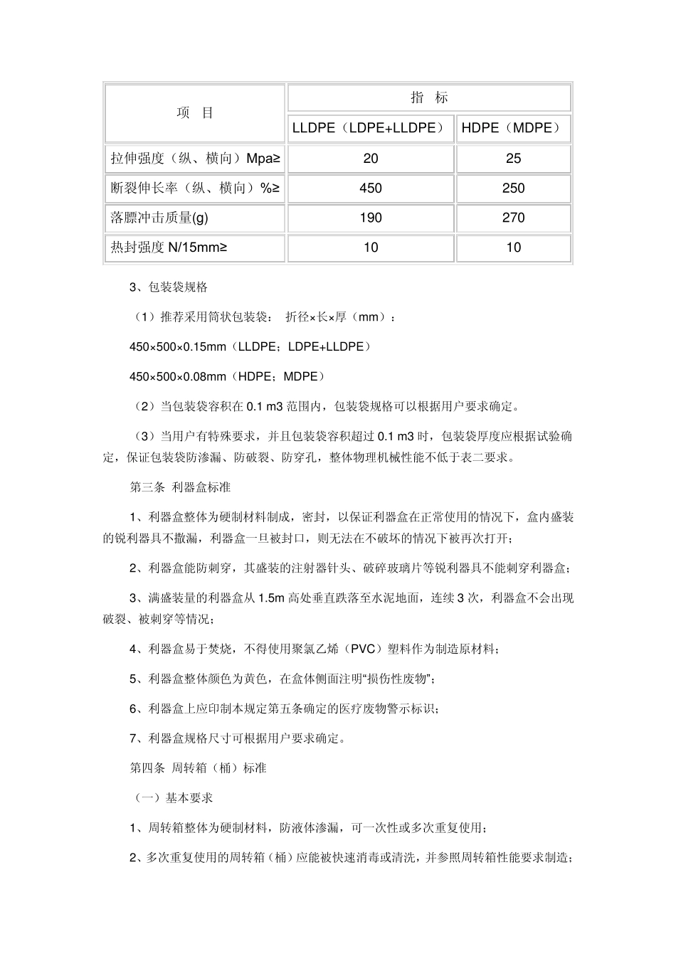 医疗废物专业包装物、容器标准和警示标示规定_第2页