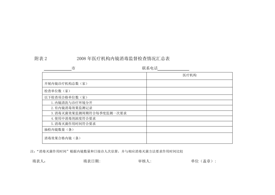 医疗废物处置村卫生室督导记录_第2页
