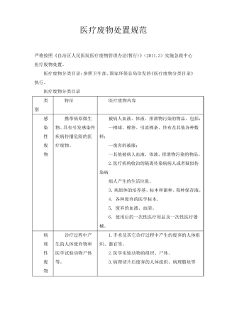 医疗废物处置规范