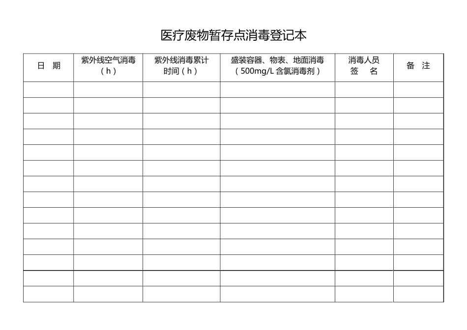 医疗废物暂存点消毒登记本_第1页