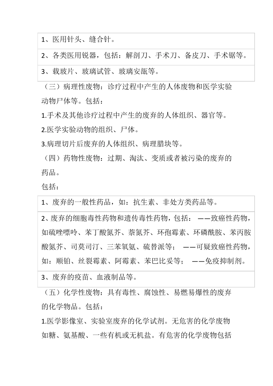 医疗废物的分类与管理_第2页